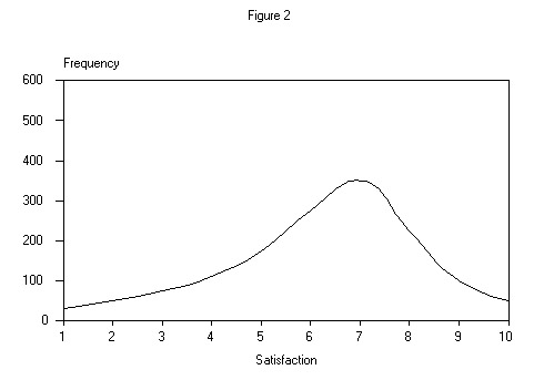 figure2.jpg - 16755 Bytes