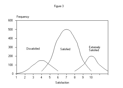 figure3.jpg - 21935 Bytes