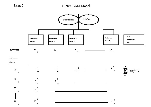 figure5.jpg - 30339 Bytes